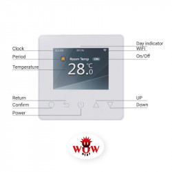 Termoregulátor ET-81