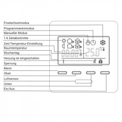 Termoregulátor ST-16