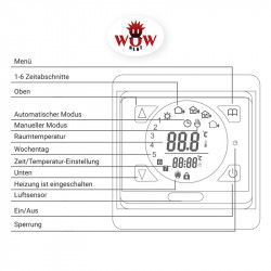Termoregulátor TT16