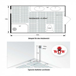 Topné rohože 150 W/m